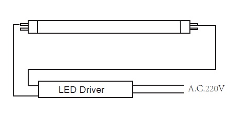 T8 LED tube (Type C)
