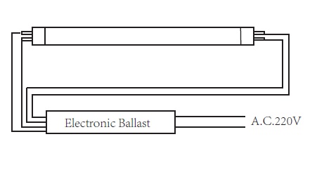 T8 LED tube (Type A)