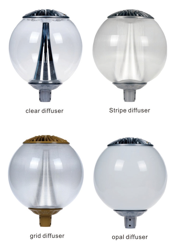 Globe Garden Light