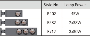 High‑output COB LED Garden Light