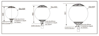 Globe Garden Light