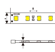 RL-LED-FSP3528P