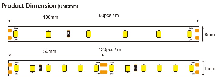 Raw LED Flexible Strip Light