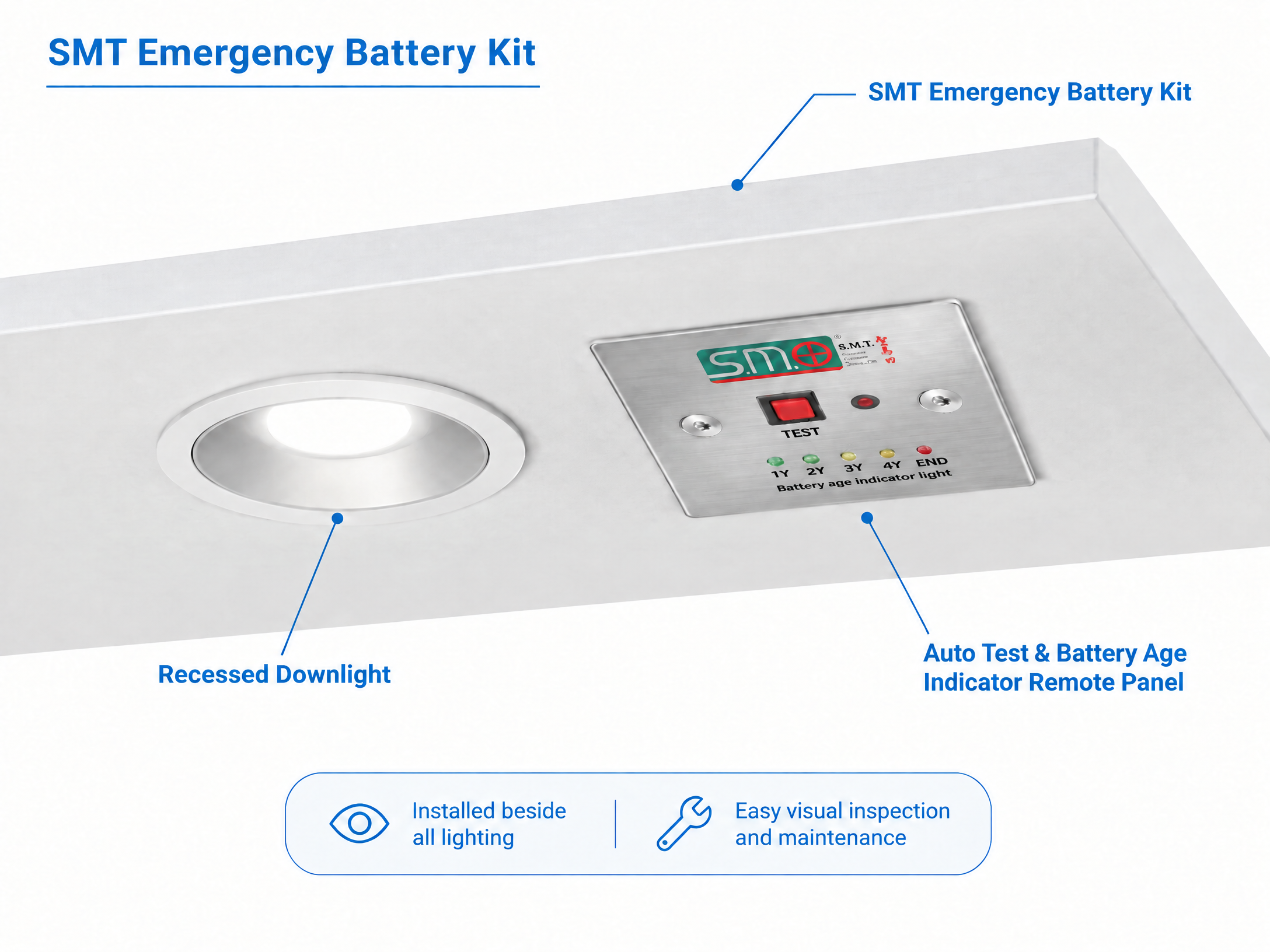 Auto test & Battery Age Indicator Remote Panel