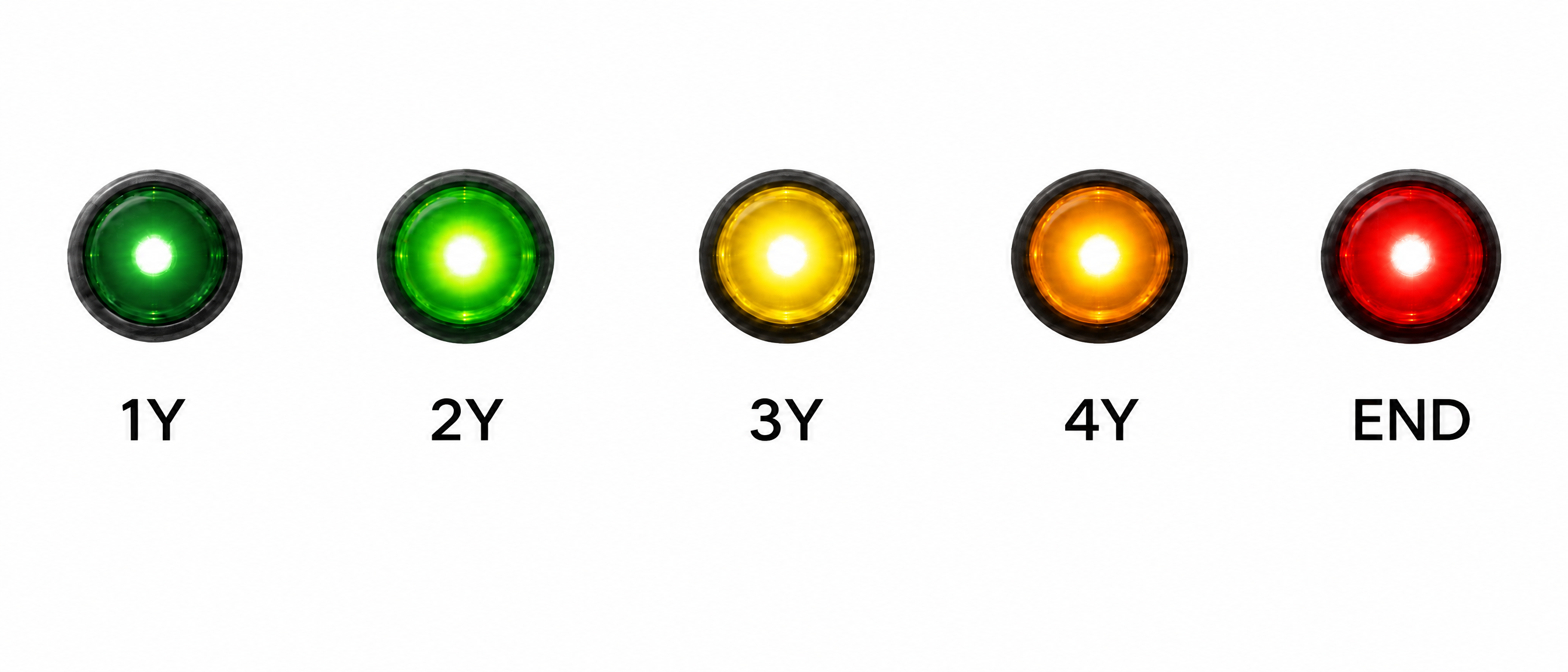 4Y