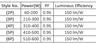 FLOOD LIGHT