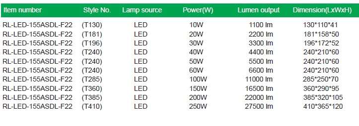 FLOOD LIGHT