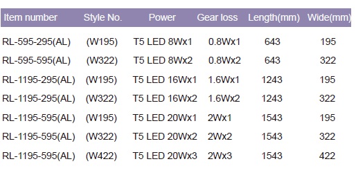 T5 aluminum louver lamp