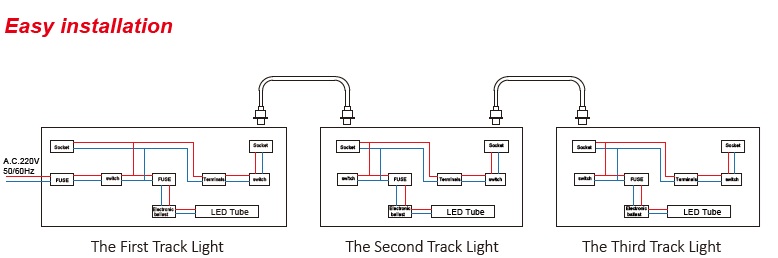 T5 Suspended Office Linear Light