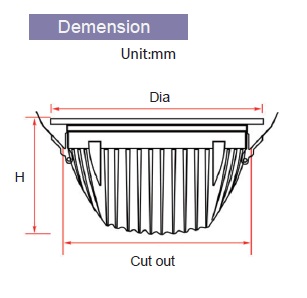 220mm Downlight