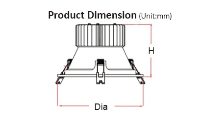 High Power Downligh