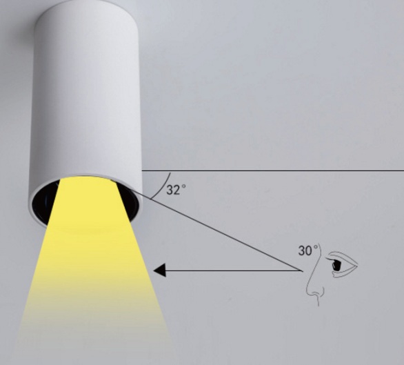 116mm Cylindrical Surface Mounted Downlight