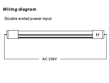 T5 LED tube (Type B)
